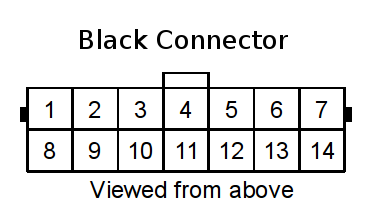 Pin layout for black plug on central locking control box we will use for this article